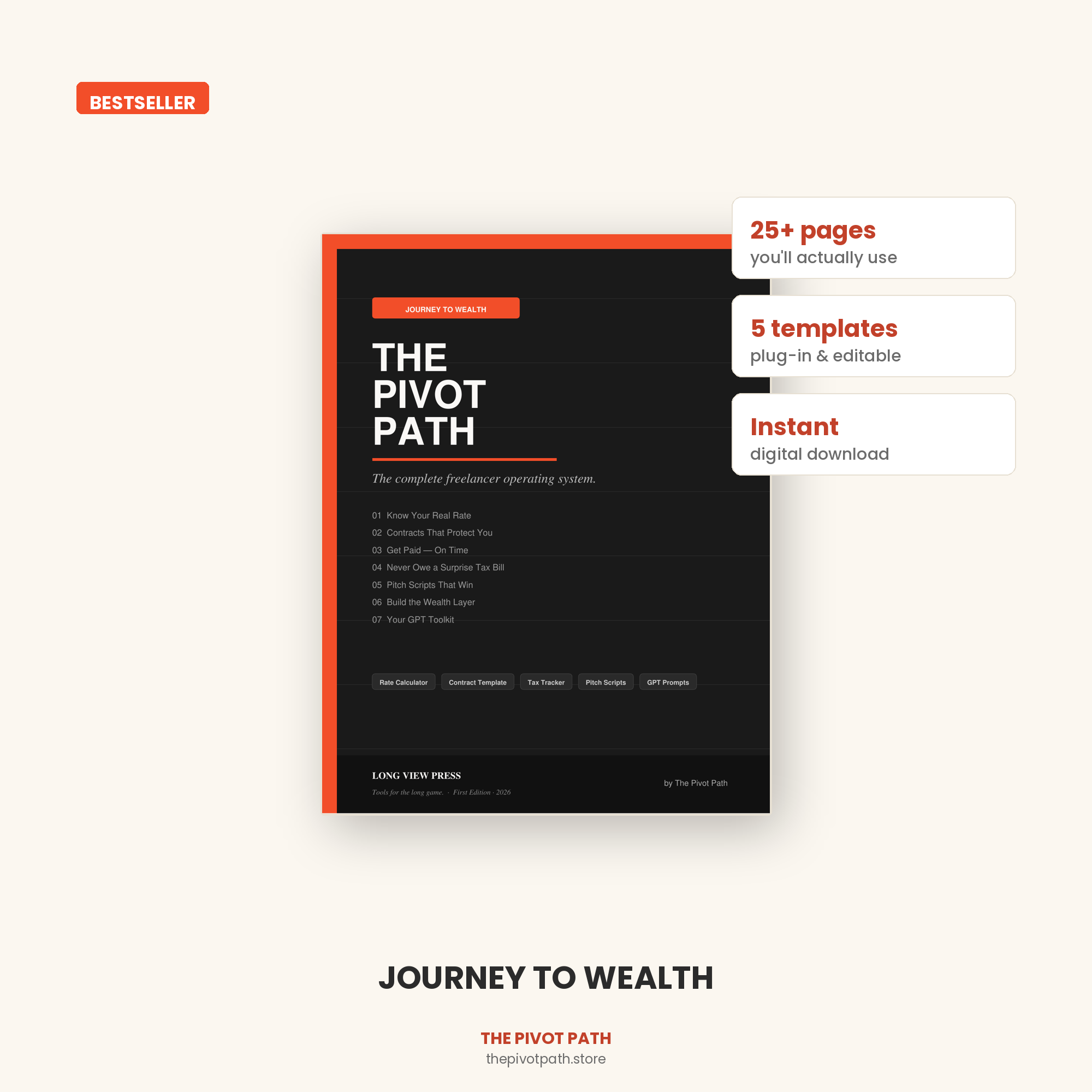 The Pivot Path: Journey to Wealth