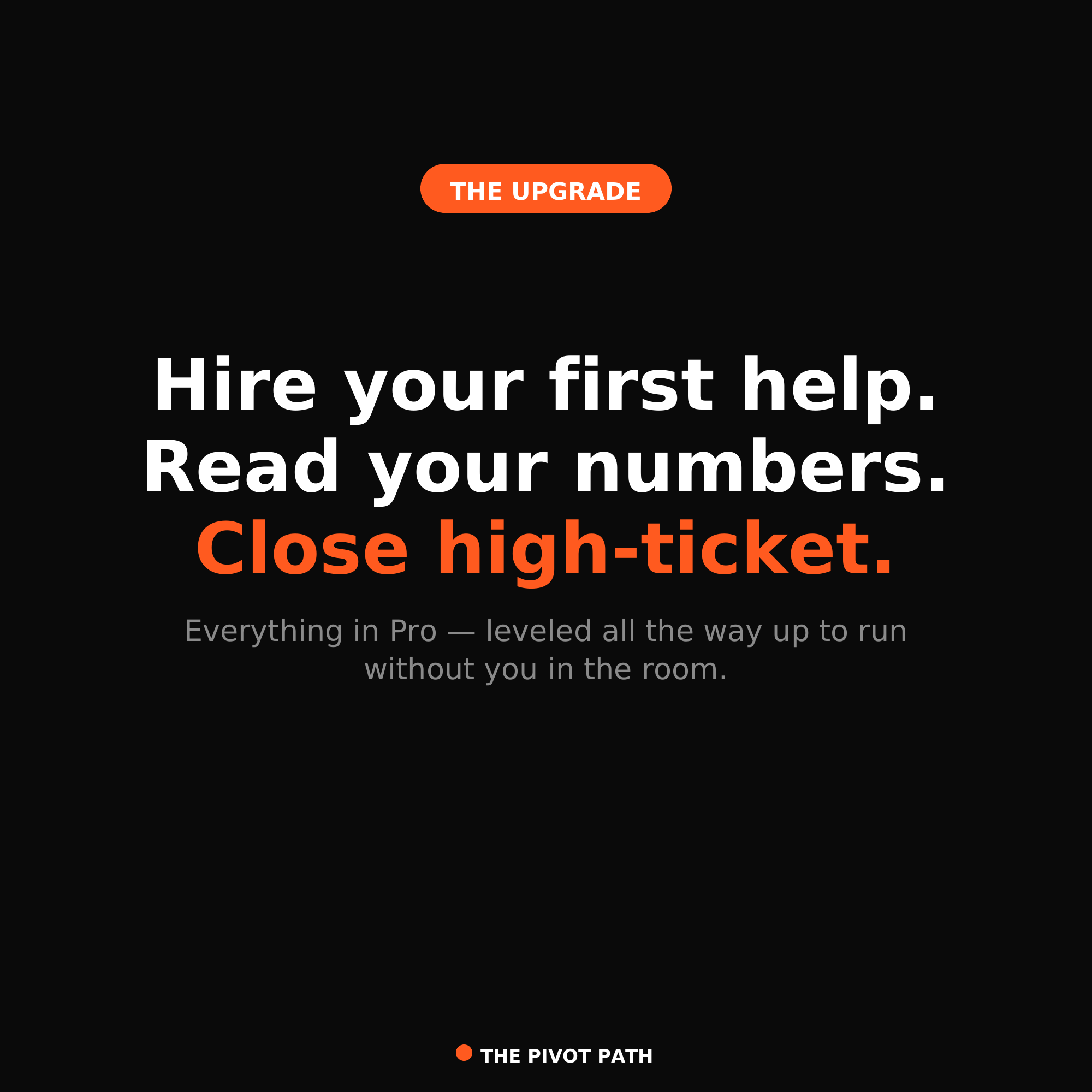CEO Bundle: The CEO Operating System