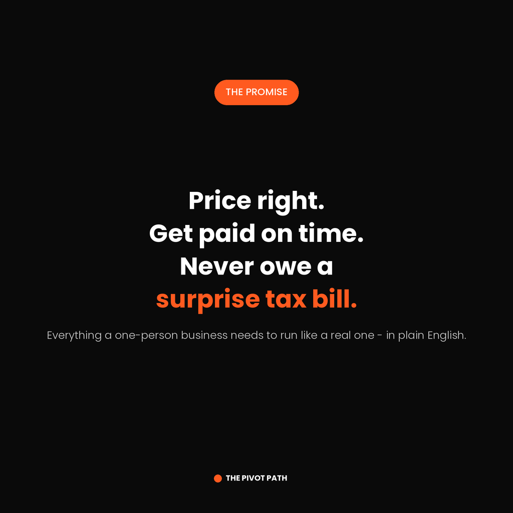Pro Bundle: The Scale-Up Operating System