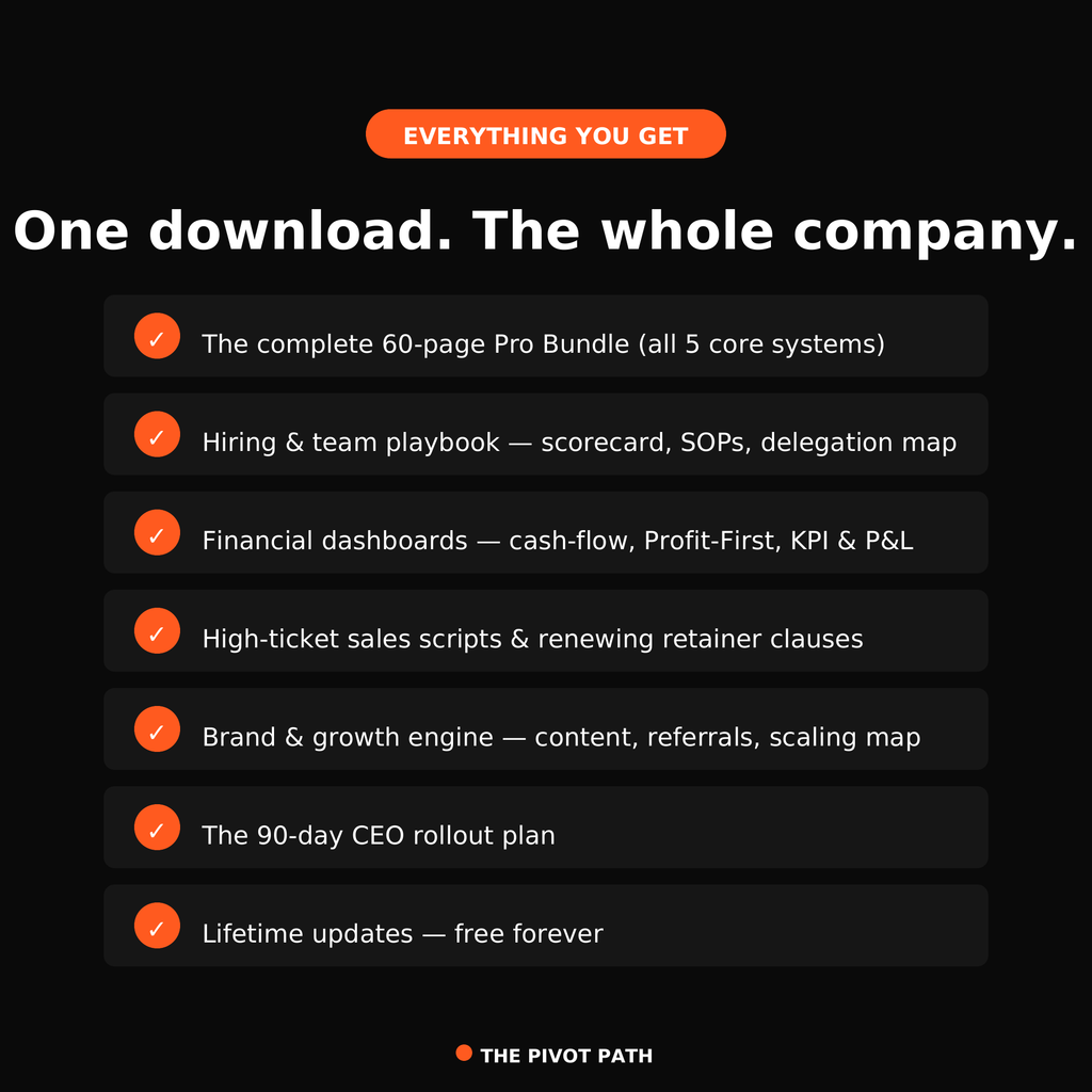 CEO Bundle: The CEO Operating System